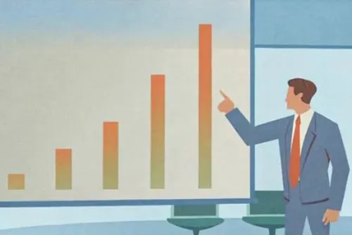 Growth Investment Quota